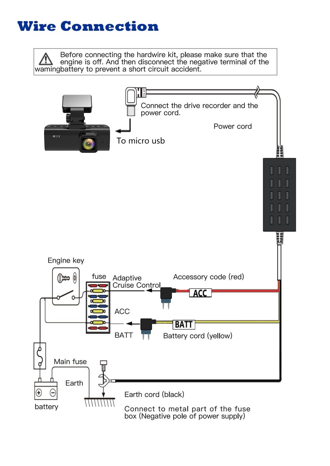 Redtiger Dash Cam Hardwire Kit For Parking Monitor