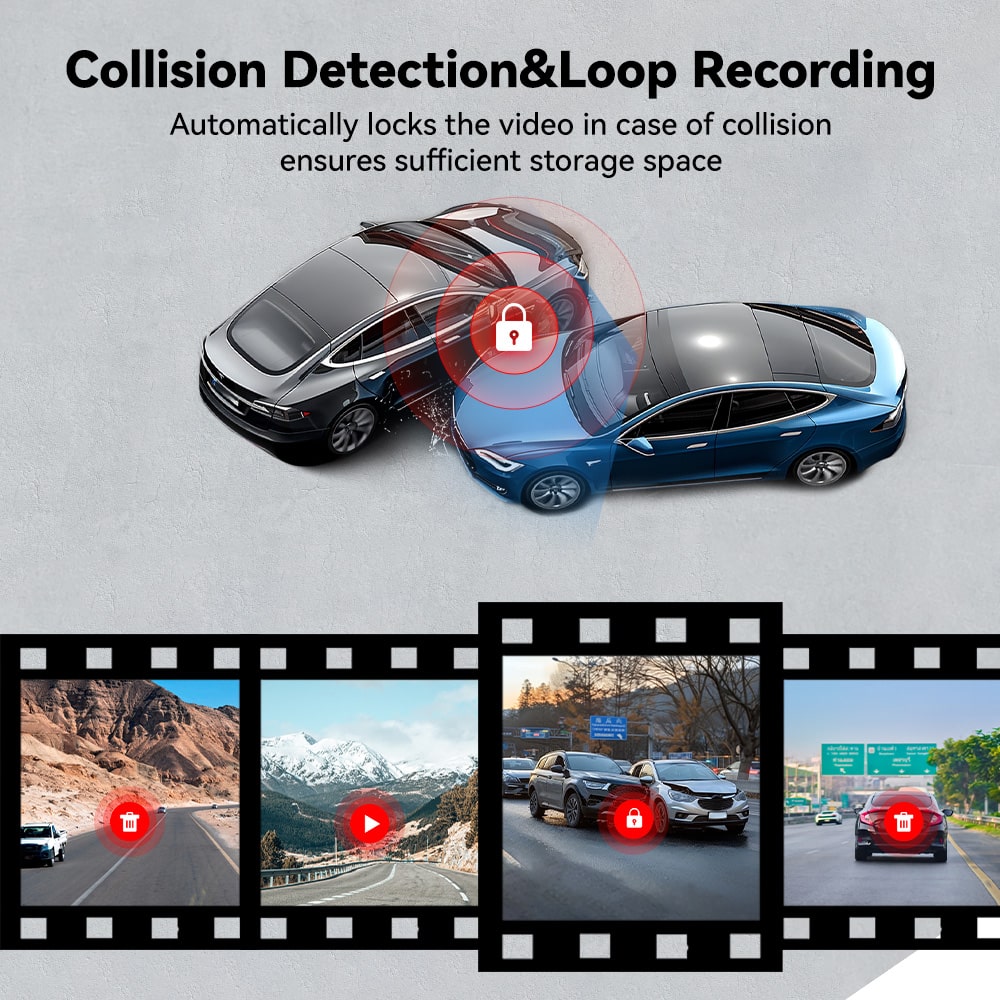 Redtiger A6 4K 3-Channel Dash Cam 5.8Ghz Wifi Voice Control Dash Cam