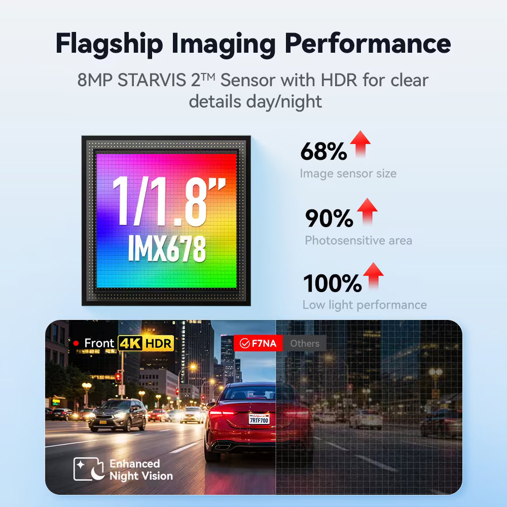 Redtiger F7NA 4K Sony STARVIS 2 Front and Rear Dash Cam