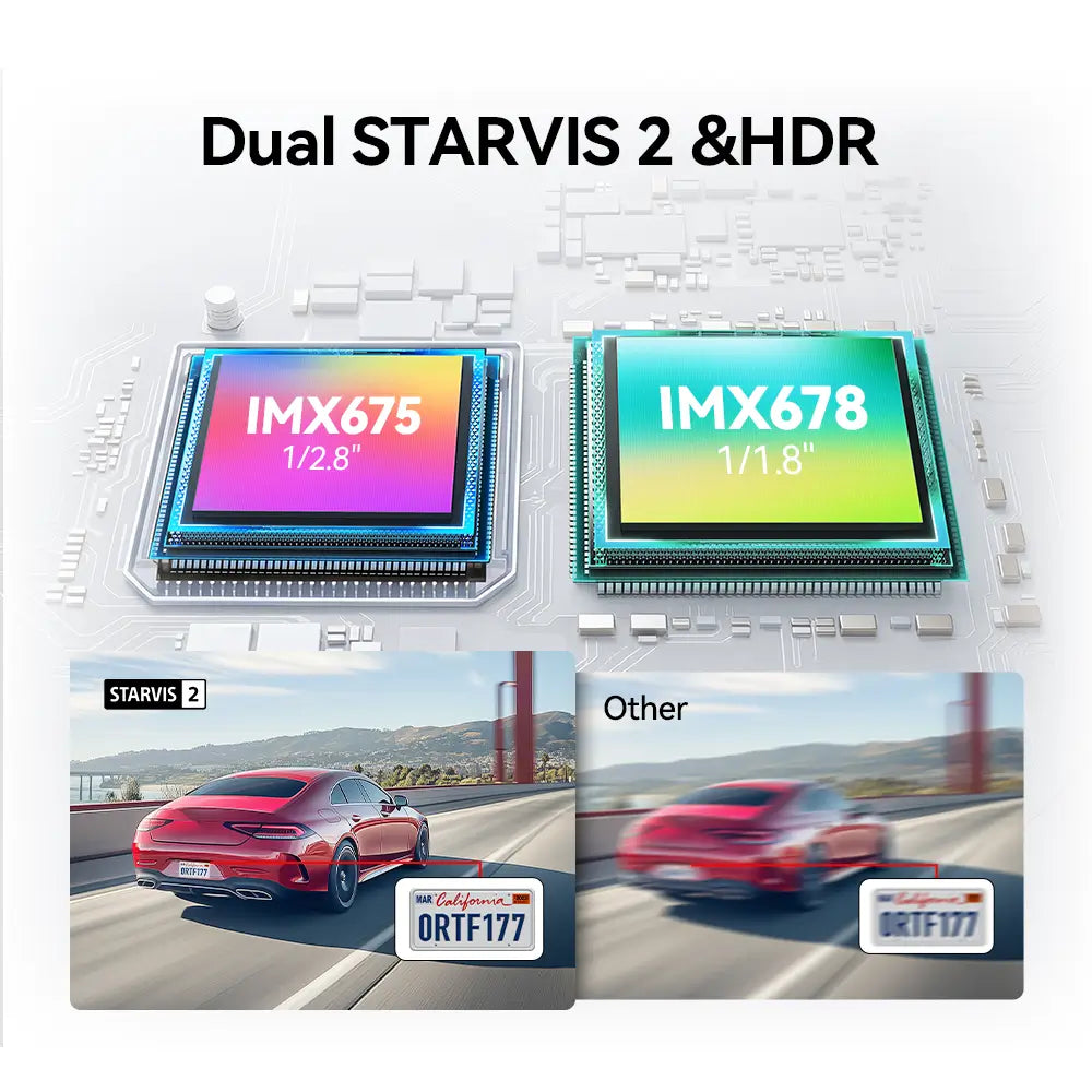 REDTIGER F17 Elite 4K 3 Channel Dash Cam 4K+2.5K+1080P STARVIS 2 Dual HDR IMX678 & IMAX 675 WIFI-6 Full Night Color