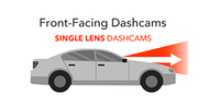 3M Adhesive Or Suction Cup? Which Mount Should I Use to Install My Dash Cam?