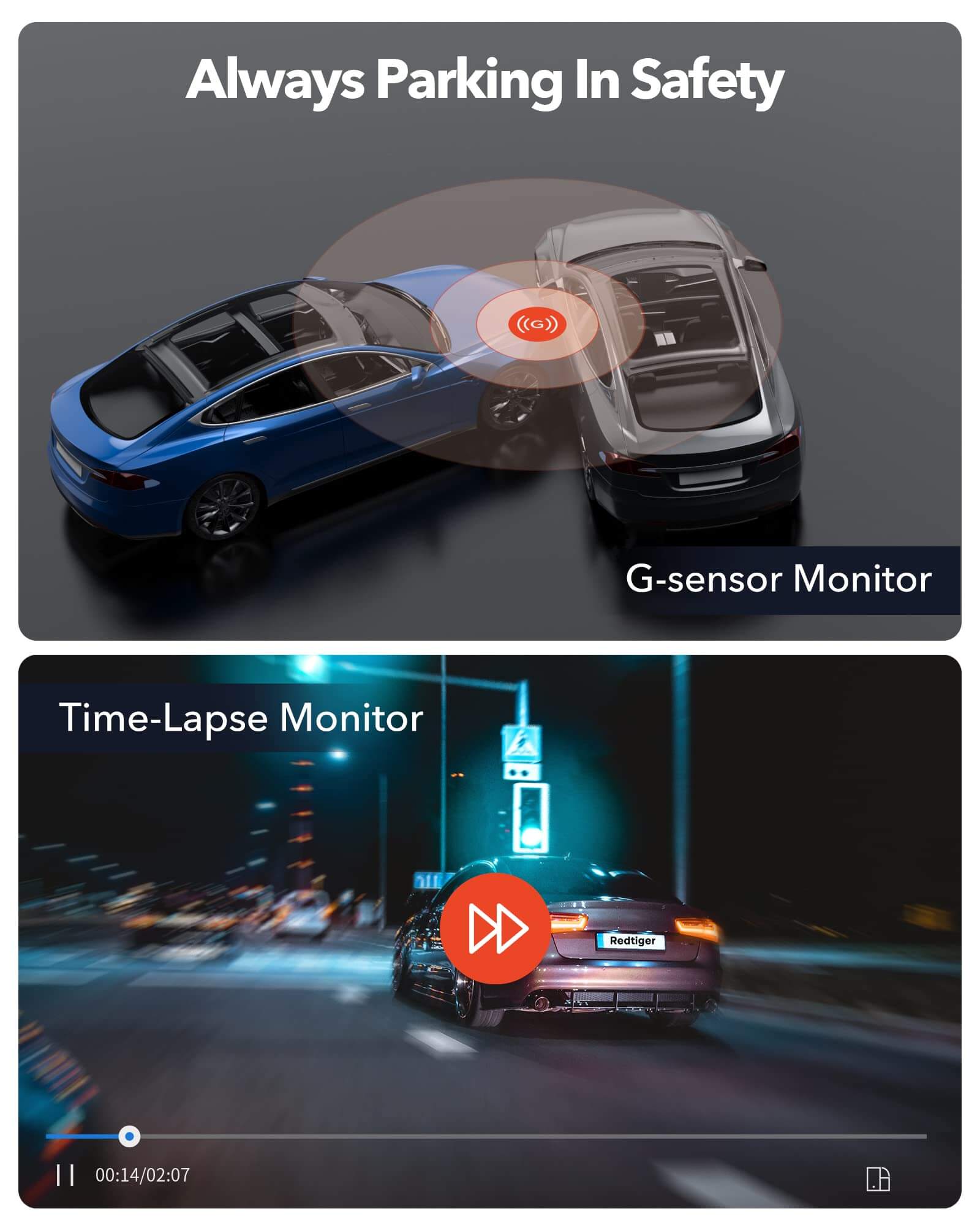 Redtiger F9 4K Dual Mini Dash Cam