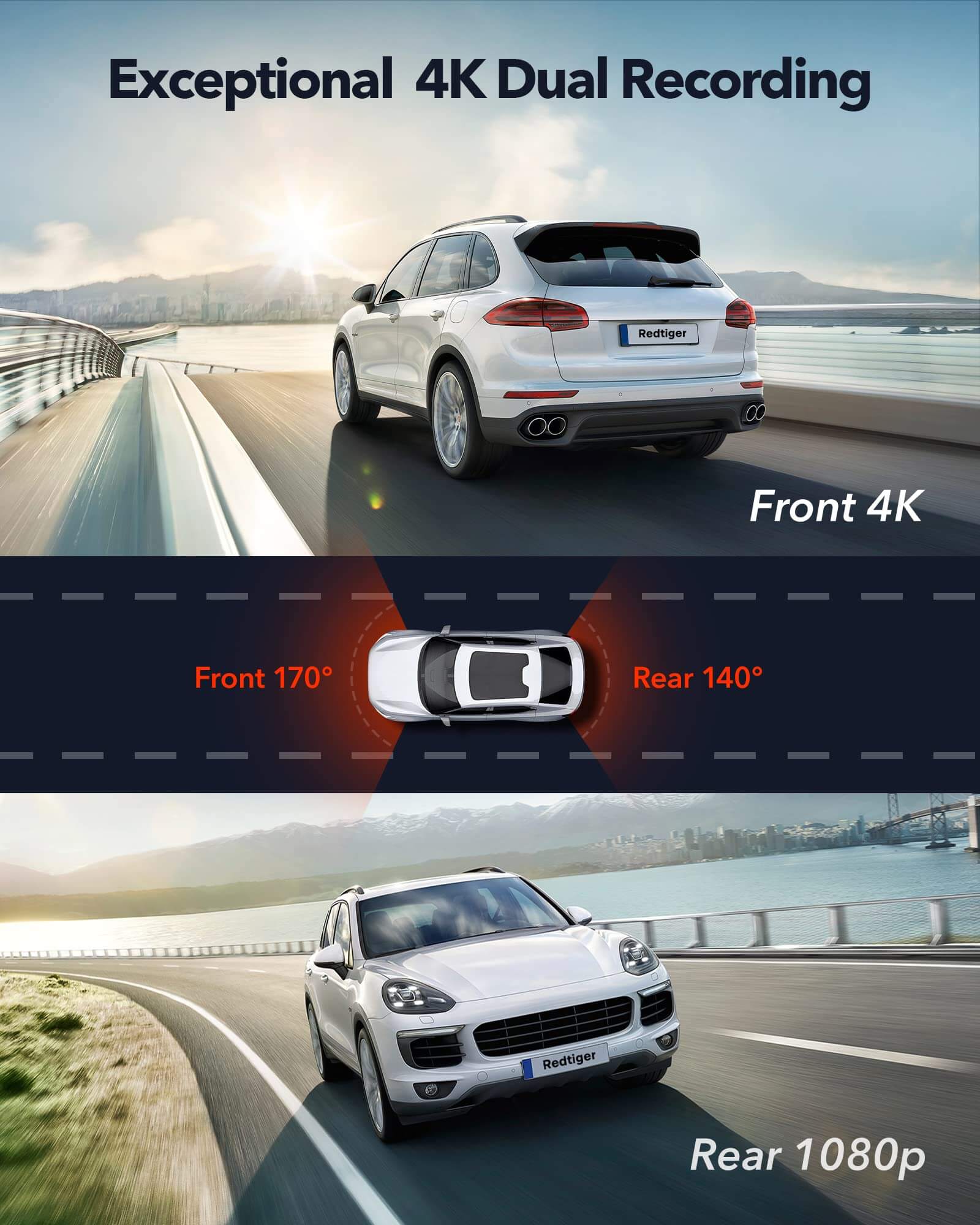 Redtiger F9 4K Dual Mini Dash Cam